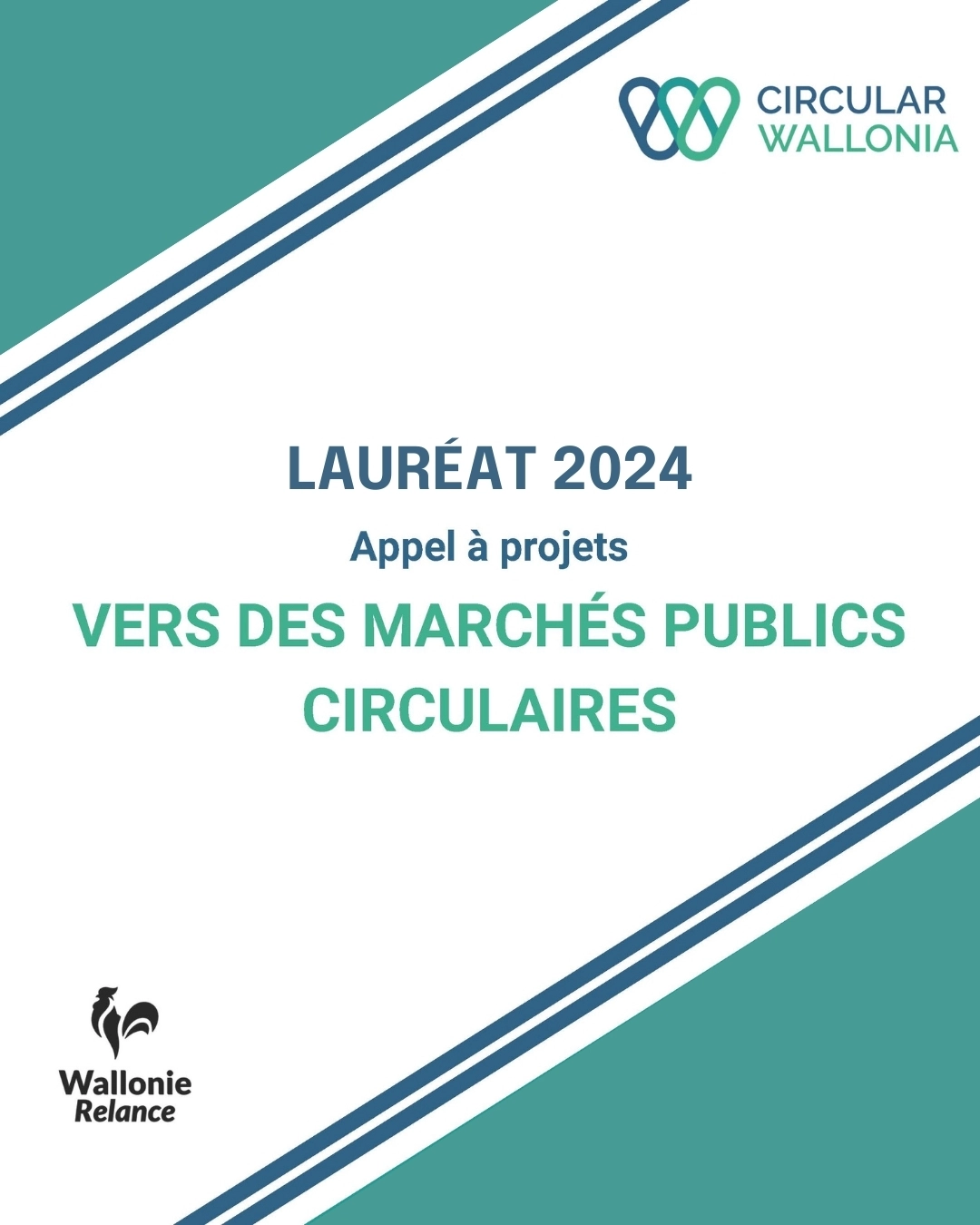 Affiche promotionnelle de 'Circular Wallonie' avec le nom et le logo en haut à gauche. Au centre, le texte principal de l'affiche indique : 'LAURÉAT 2024 - Appel à projets : Vers des marchés publics circulaires'. En bas à gauche, l'indication 'Wallonie Relance' accompagnée de son logo.